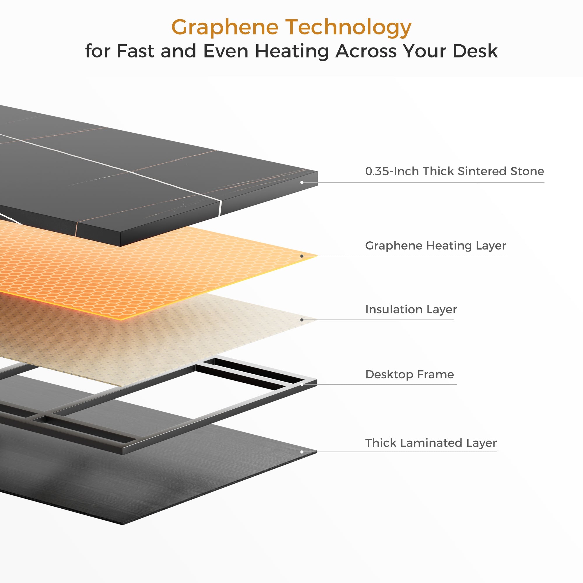 Zen Pro Executive Standing Desk With Graphene Heating Technology, Including a Sintered Stone Desktop and Layered Construction.