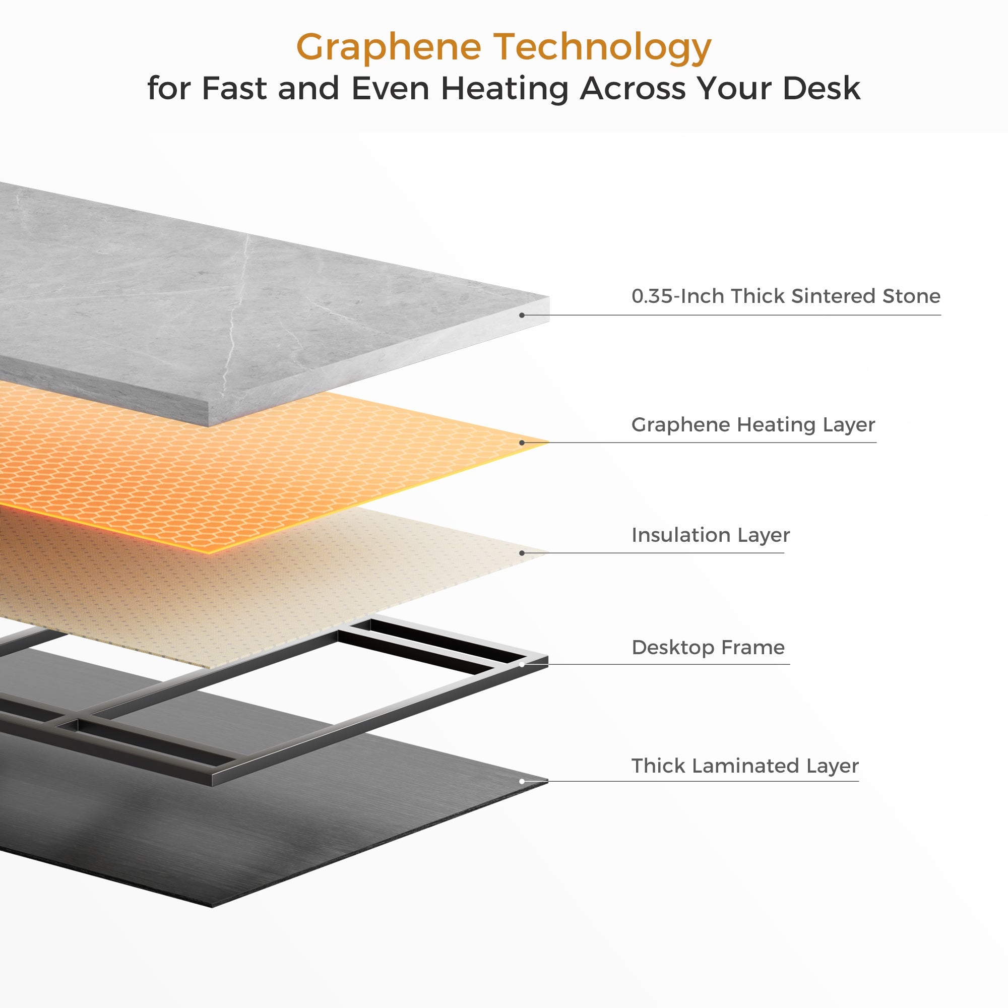 Zen Pro Executive Standing Desk With Graphene Heating Technology and Sintered Stone Desktop, Layered Construction.