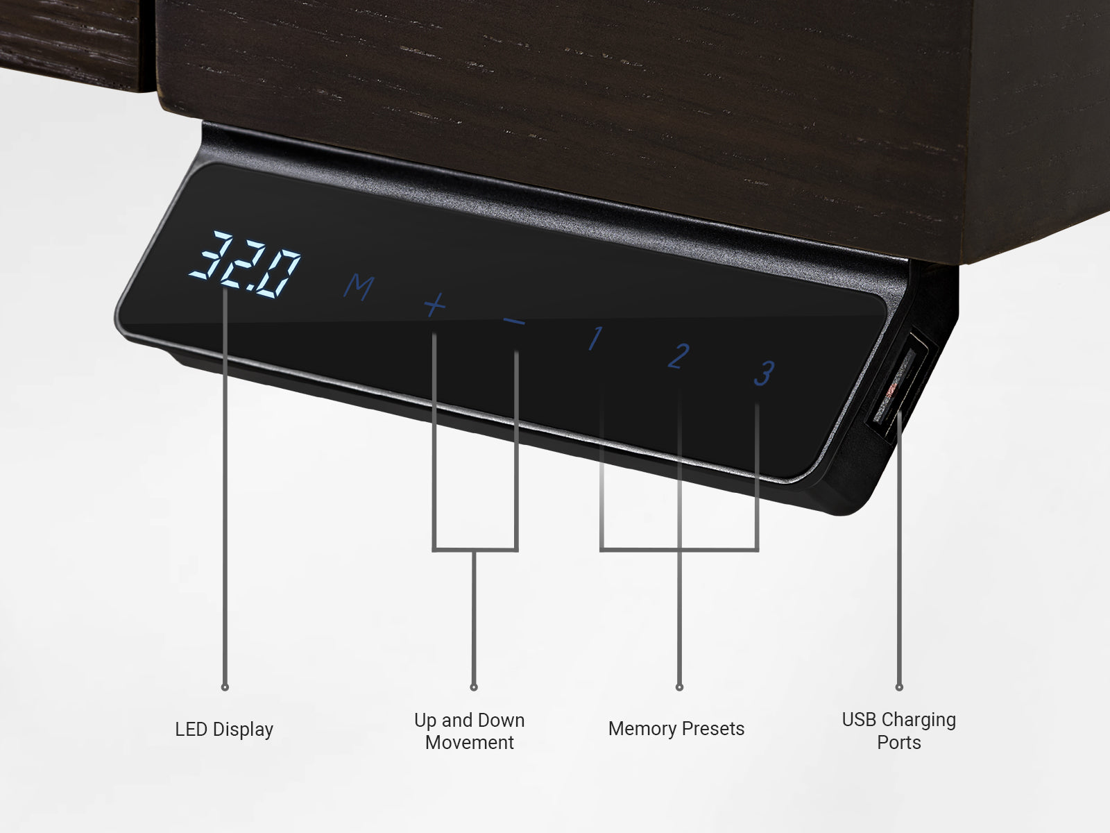 Eureka Ergonomic Business