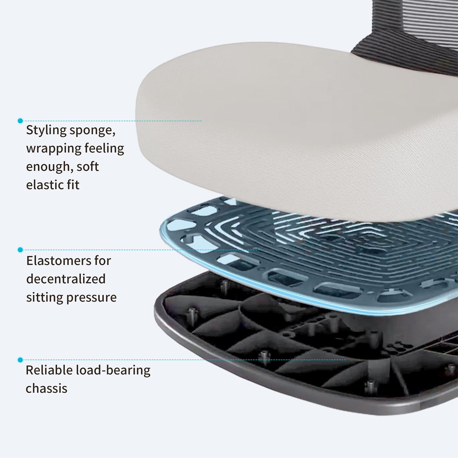Eureka Ergonomic Business