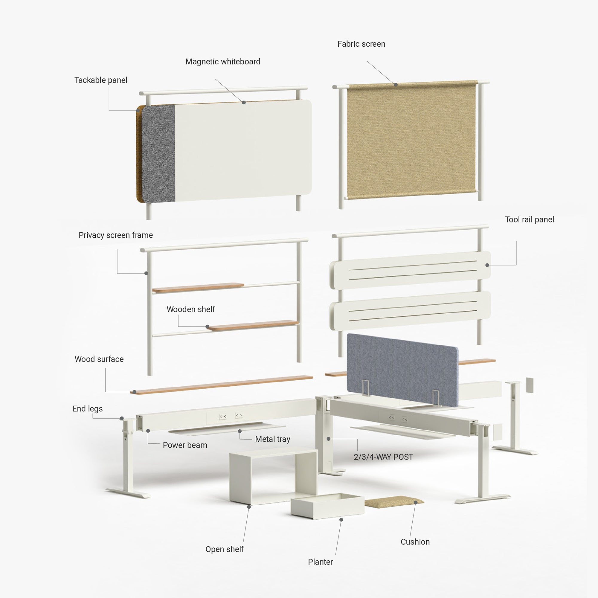 Modren EPO Workstations